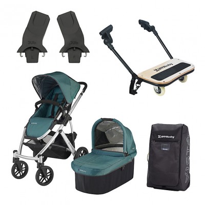 Choosing a pram: How to survive the process!