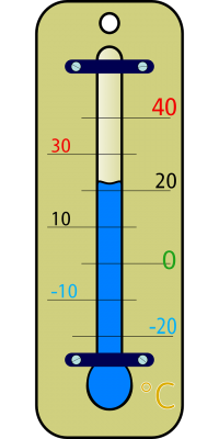 Cartoon thermometer